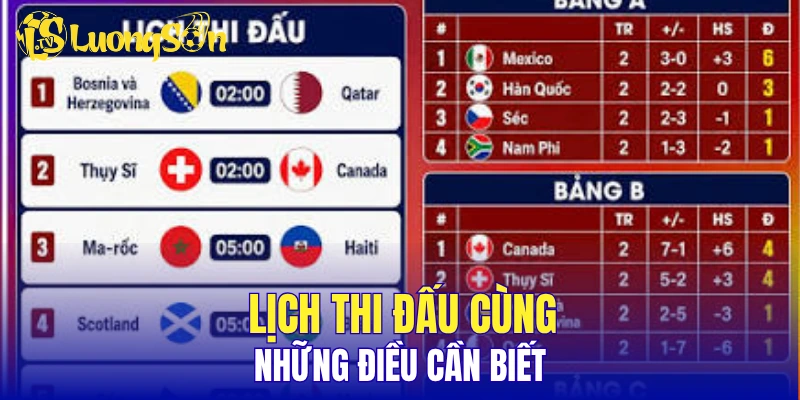 Lịch thi đấu cùng những điều cần biết